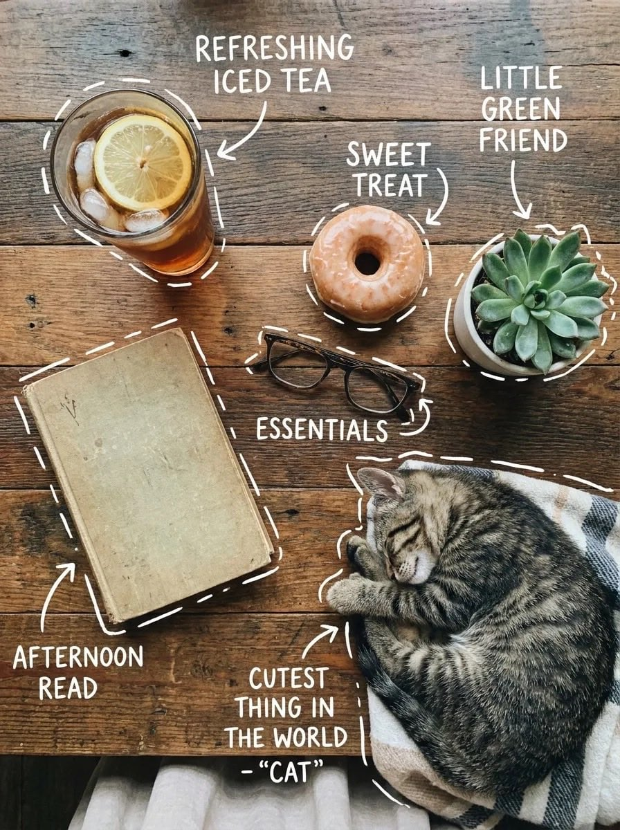 Flux 3 (flux-3.com) prompt example: Cozy tea and cat flat lay